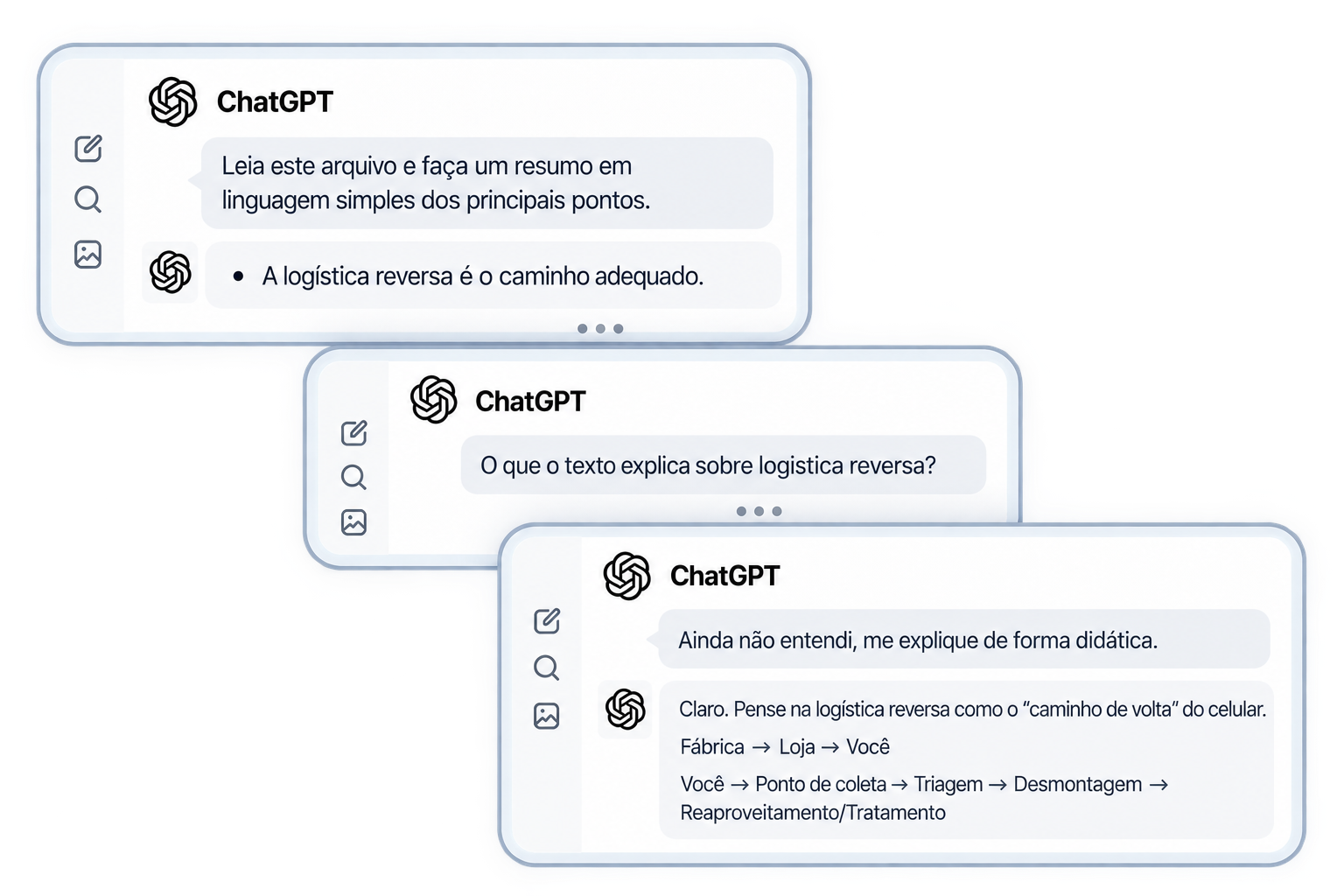 Prova real 07: aprofundamento de uma dúvida nos estudos
